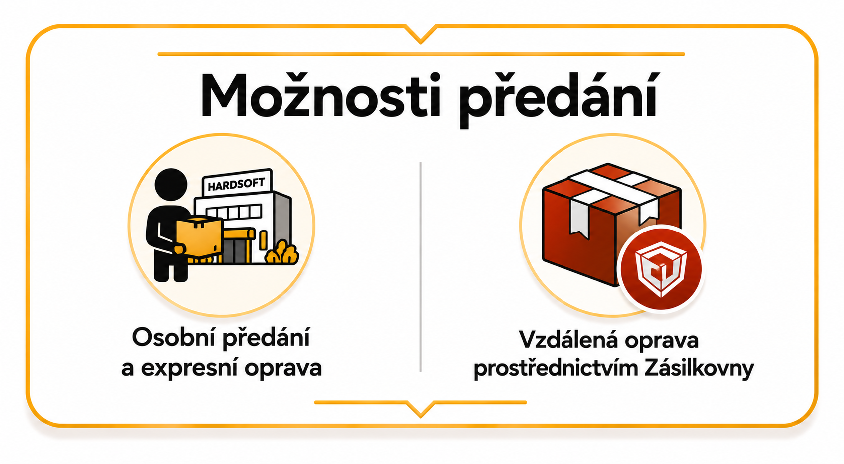 Moznosti predani - osobni - Zasilkovna
